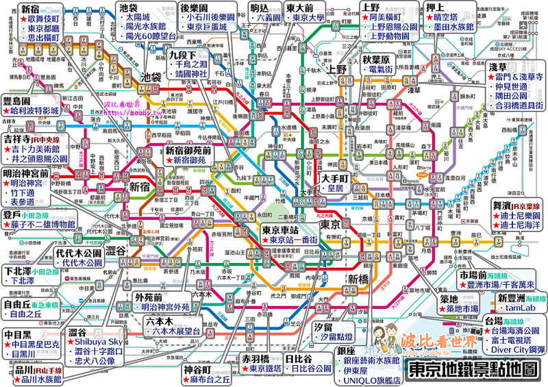 【2025東京自由行】最強東京行程規劃懶人包！景點交通＆住宿花費全攻略