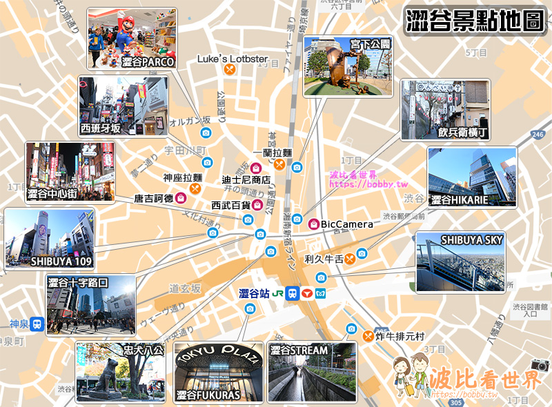 【澀谷景點推薦】2025澀谷逛街一日遊行程！Shibuya Sky、十字路口、PARCO全攻略