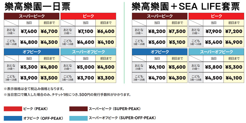 【名古屋】2025日本樂高樂園攻略：必玩設施、必買交通、美食餐廳總整理