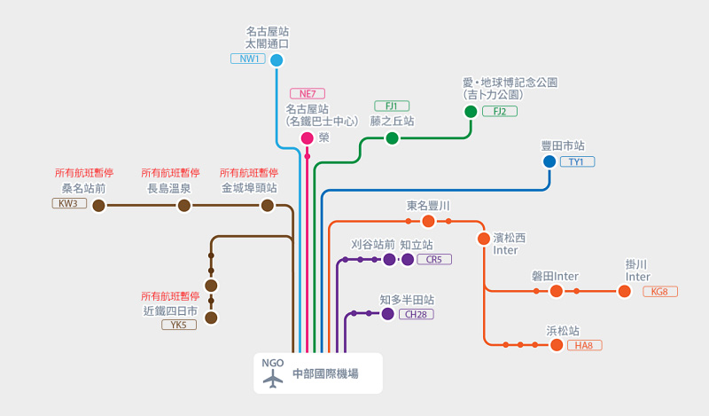 【2025名古屋機場到市區】28分鐘直達名古屋車站！μSKY、機場巴士交通攻略