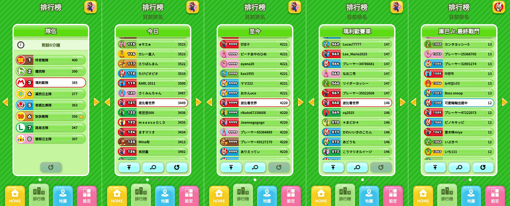 【2025日本環球影城】超級任天堂世界瑪利歐＆咚奇剛國度！必玩設施、手環攻略