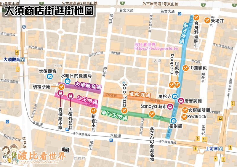 【2025名古屋大須商店街】日本活力第一商店街！必吃美食＆必買伴手禮攻略