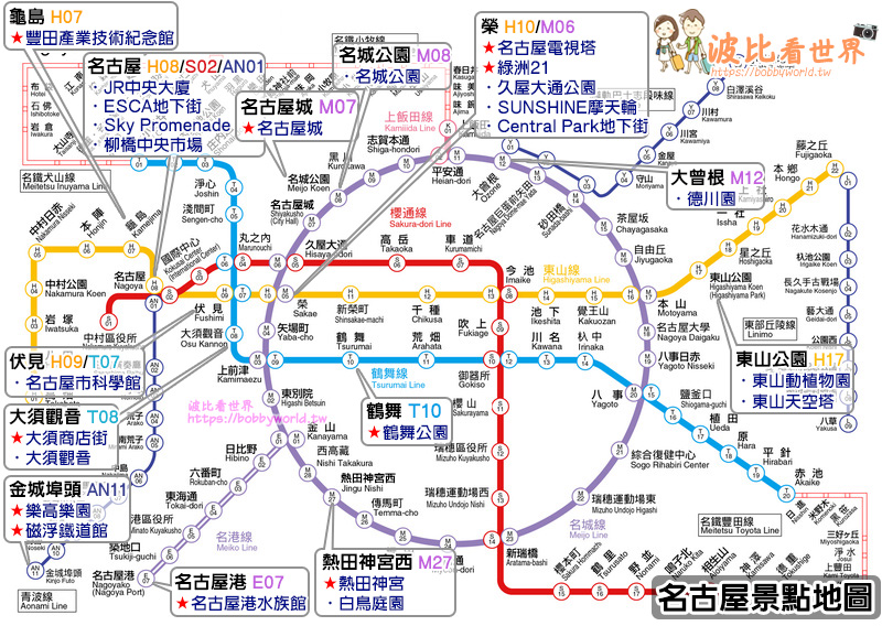 【2025名古屋大須商店街】日本活力第一商店街！必吃美食＆必買伴手禮攻略