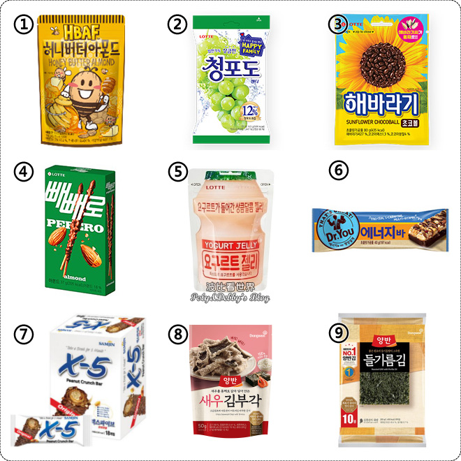 【韓國必買】2025最夯韓國首爾伴手禮！零食泡麵、保養品＆美妝面膜全攻略