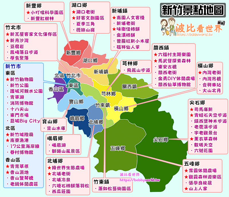 【新竹景點推薦】2025新竹一日遊這樣玩！最夯新竹旅遊好玩景點全攻略