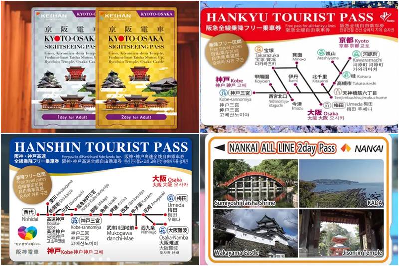 關西鐵路周遊券